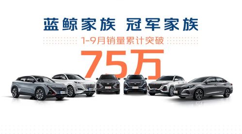 長安汽車的三板斧，在行業(yè)寒冬中劃出暖流